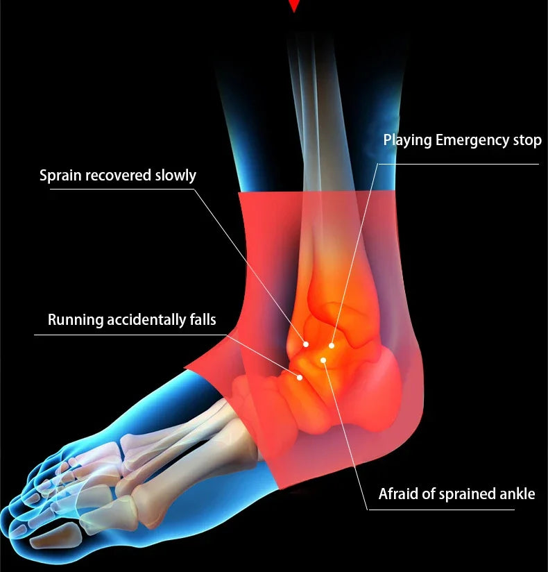 1PC Pressurized Bandage Ankle Support